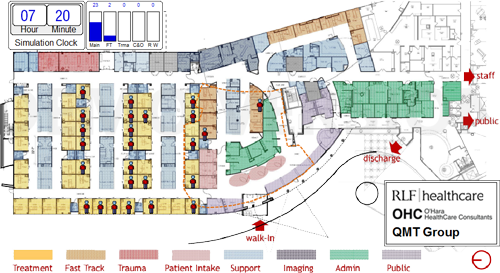 Emergency Department Model